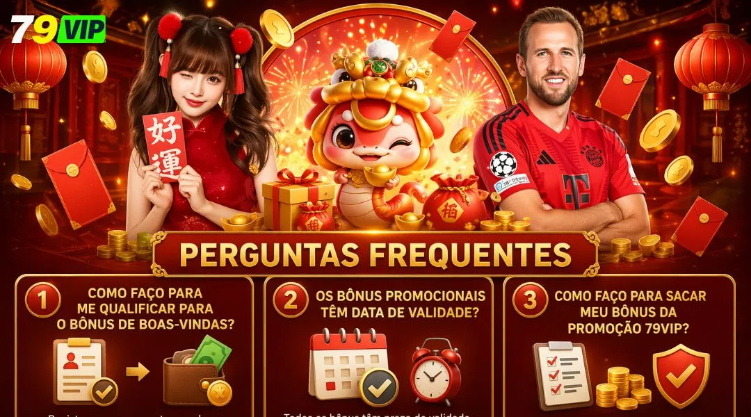 Promoções para responder a todas as perguntas dos membros