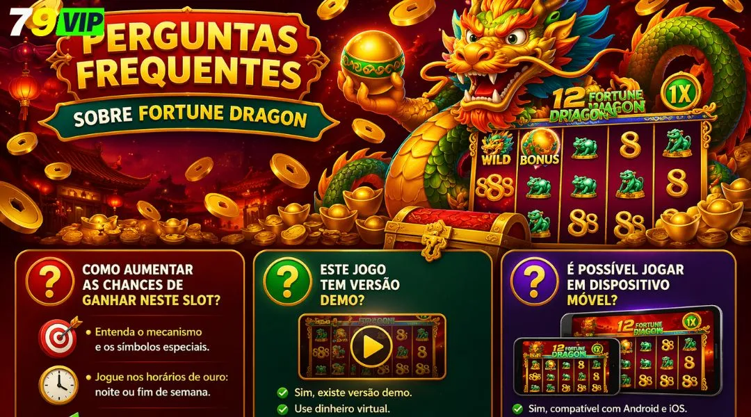 Perguntas mais comuns ao experienciar este jogo slot