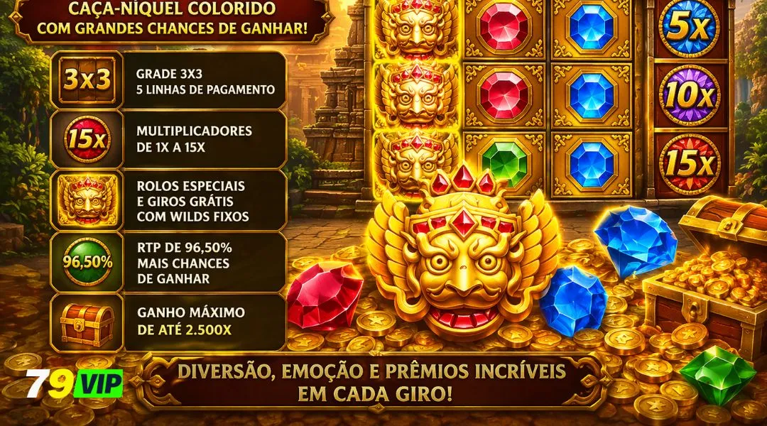 Visão geral do jogo Fortune Gems